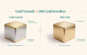 Gold Vermeil vs 14Kt Gold Jewellery: Which One Should You Choose?